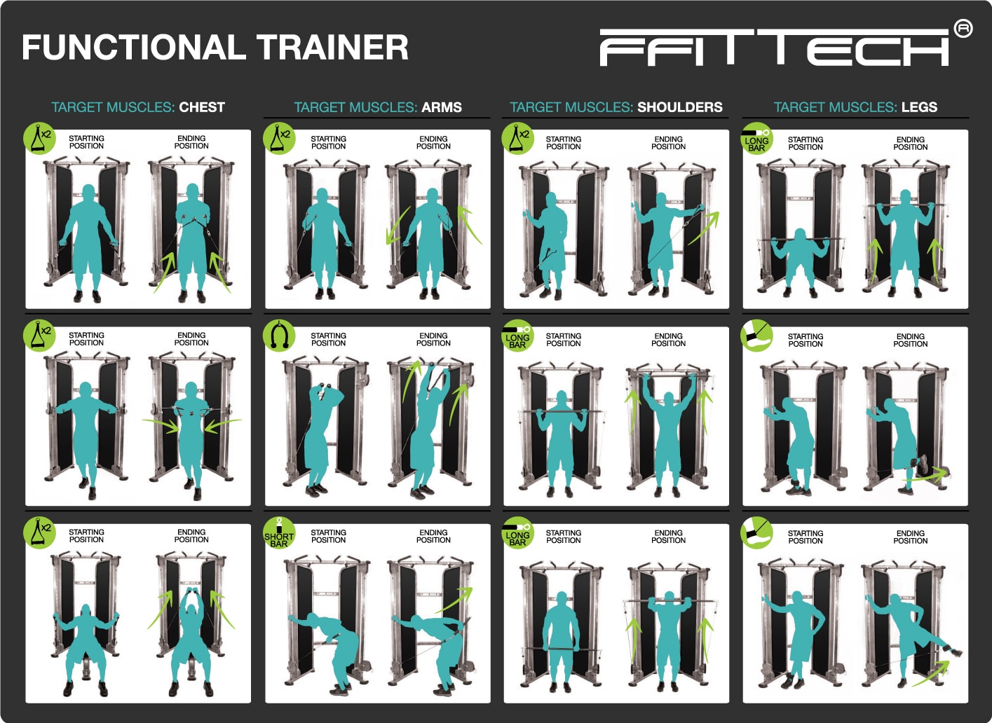 Multifunções Functional Trainer
